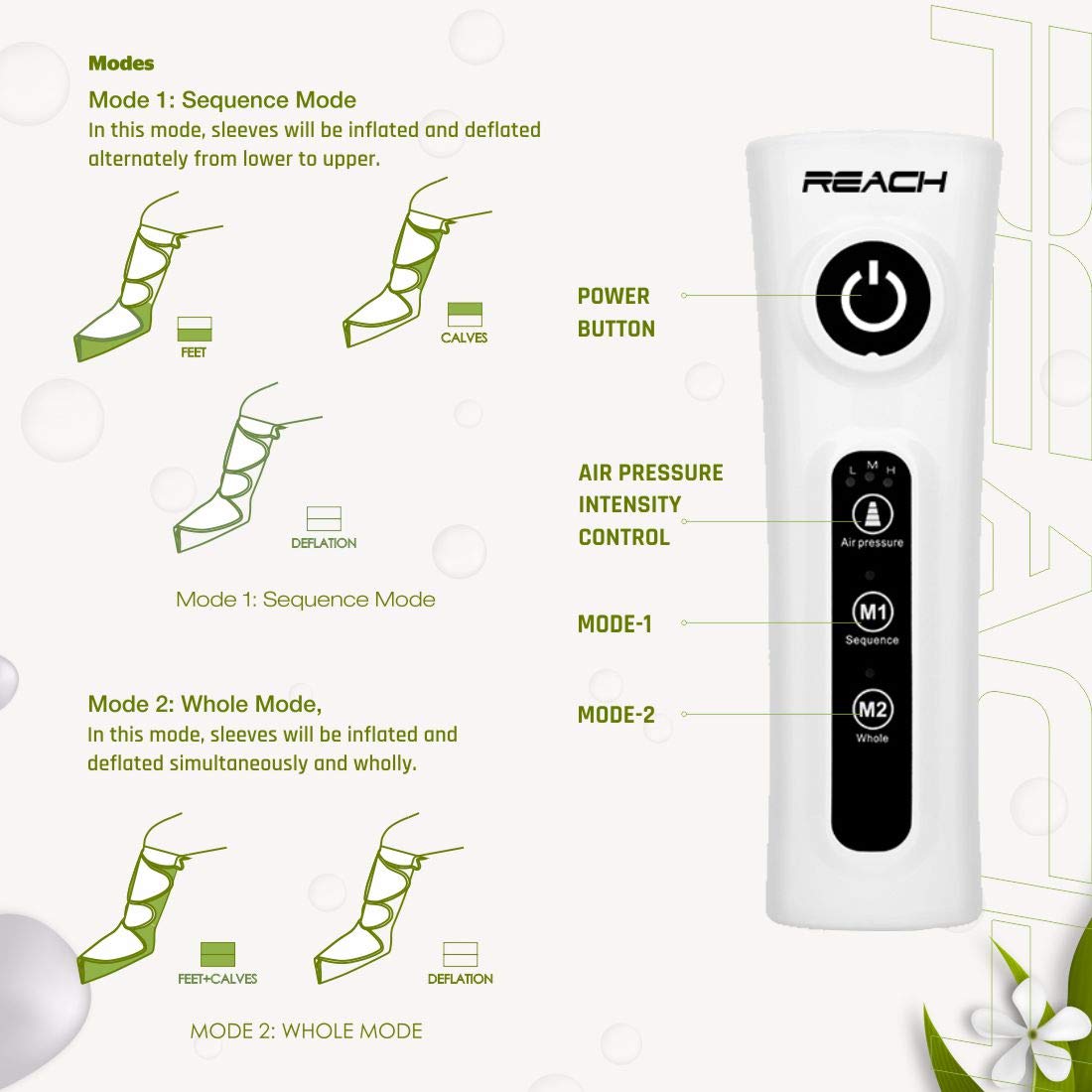 Different Modes for leg massage and control buttons
