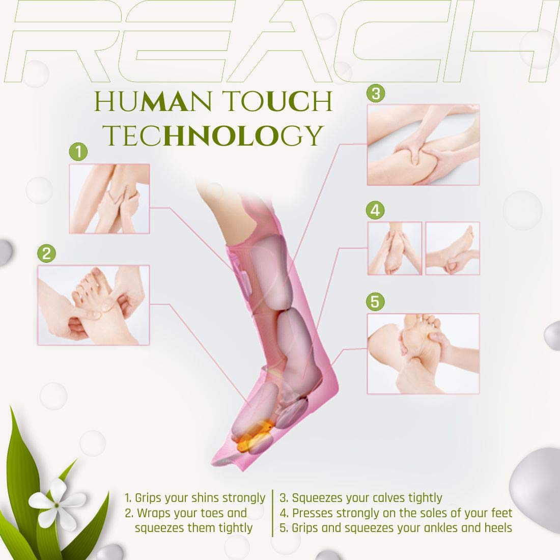 Reach Mellow Leg, Calf & Foot Massager | Air Compression Leg Massager for Pain Relief, Muscle Relaxation & Blood Circulation | Portable Air Pressure Massager